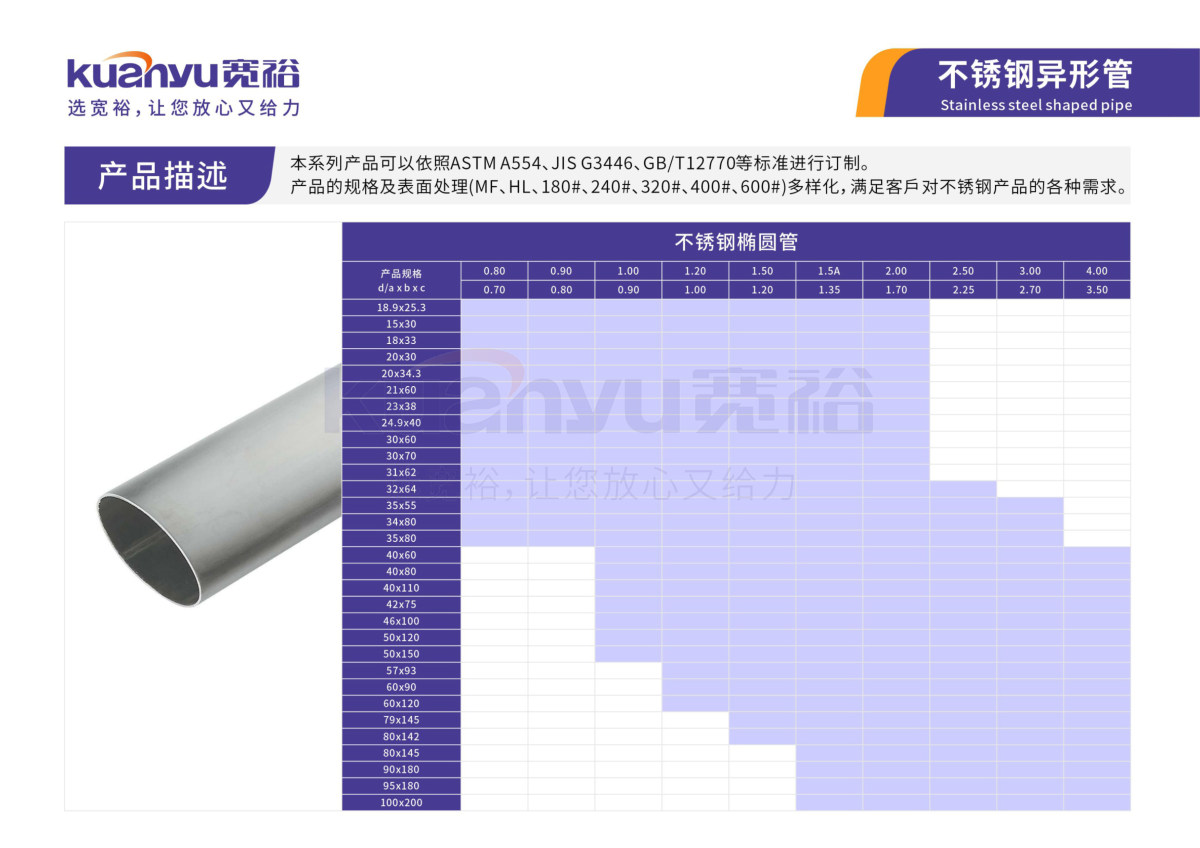 機械構(gòu)造管