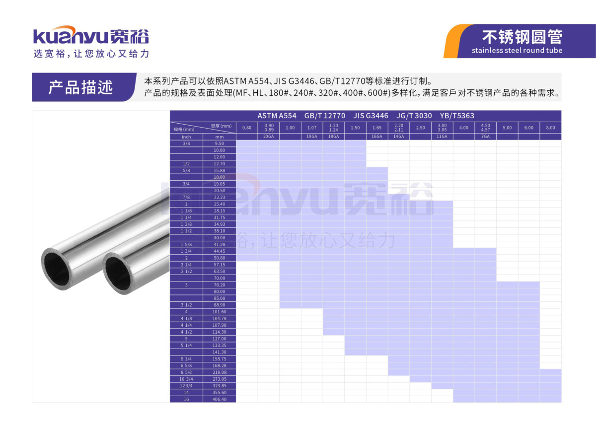 機(jī)械構(gòu)造管