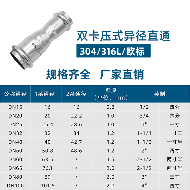 雙卡壓式異徑直通