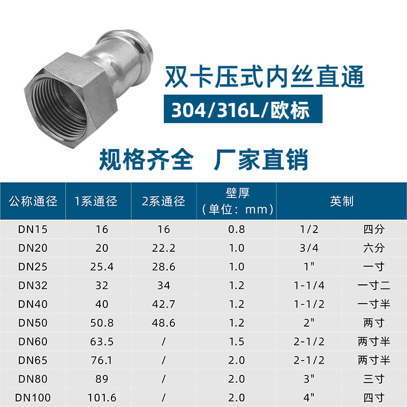 雙卡壓式內(nèi)絲直通2