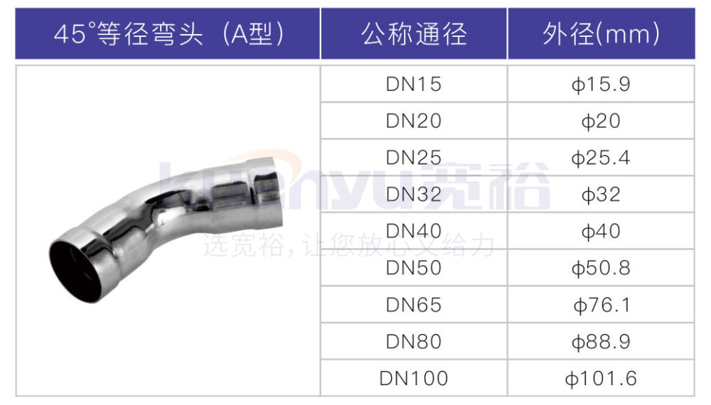 環(huán)壓45度等徑彎頭A型